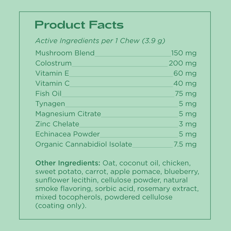 Allergy ingredient label